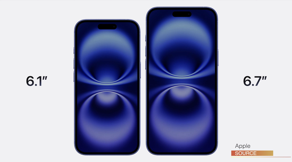 Premiera iPhone’a 16, czyli recykling całej oferty Apple